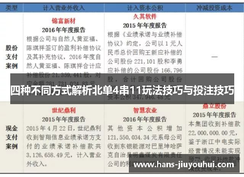 四种不同方式解析北单4串11玩法技巧与投注技巧 四种不同方式解析北单4串11玩法技巧与投注技巧