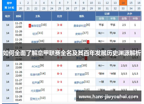 如何全面了解意甲联赛全名及其百年发展历史渊源解析 如何全面了解意甲联赛全名及其百年发展历史渊源解析