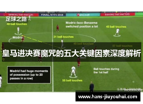 皇马进决赛魔咒的五大关键因素深度解析 皇马进决赛魔咒的五大关键因素深度解析