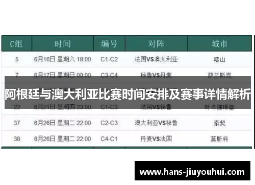 阿根廷与澳大利亚比赛时间安排及赛事详情解析 阿根廷与澳大利亚比赛时间安排及赛事详情解析
