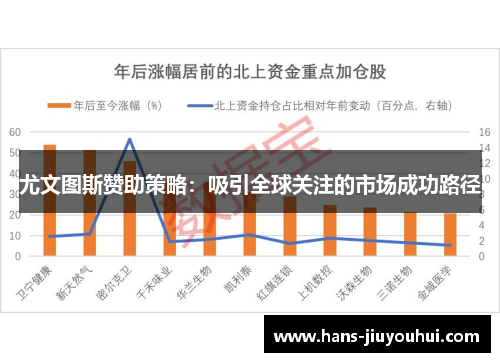 尤文图斯赞助策略：吸引全球关注的市场成功路径