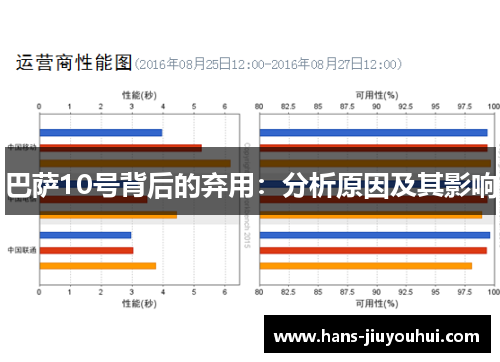 巴萨10号背后的弃用:分析原因及其影响 巴萨10号背后的弃用:分析原因及其影响