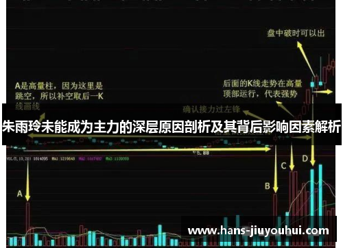 朱雨玲未能成为主力的深层原因剖析及其背后影响因素解析