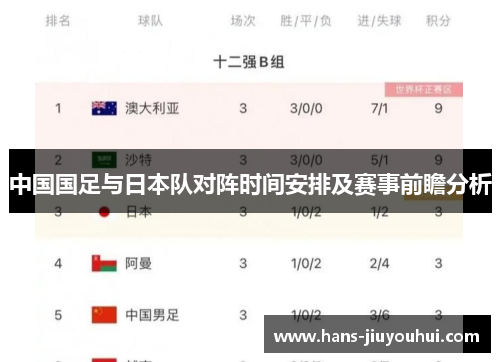 中国国足与日本队对阵时间安排及赛事前瞻分析