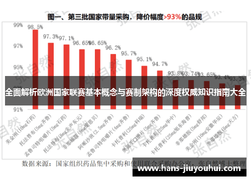 全面解析欧洲国家联赛基本概念与赛制架构的深度权威知识指南大全