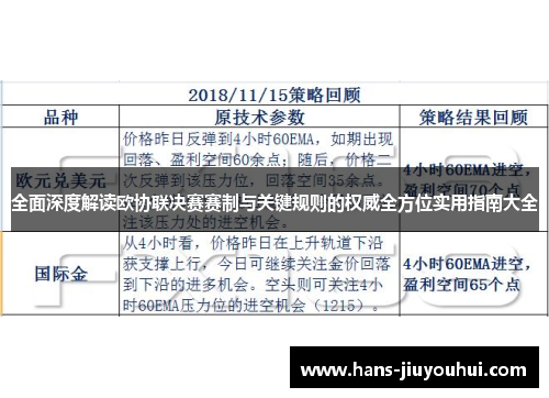 全面深度解读欧协联决赛赛制与关键规则的权威全方位实用指南大全