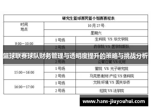 篮球联赛球队财务管理与透明度提升的策略与挑战分析