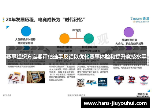 赛事组织方定期评估选手反馈以优化赛事体验和提升竞技水平 赛事组织方定期评估选手反馈以优化赛事体验和提升竞技水平