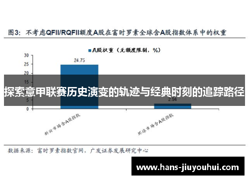 探索意甲联赛历史演变的轨迹与经典时刻的追踪路径 探索意甲联赛历史演变的轨迹与经典时刻的追踪路径