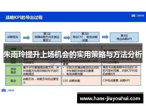 朱雨玲提升上场机会的实用策略与方法分析