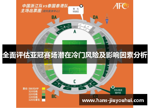 全面评估亚冠赛场潜在冷门风险及影响因素分析