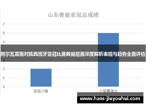 阿尔瓦雷斯对阵西班牙亚冠比赛数据层面深度解析表现与趋势全面评估